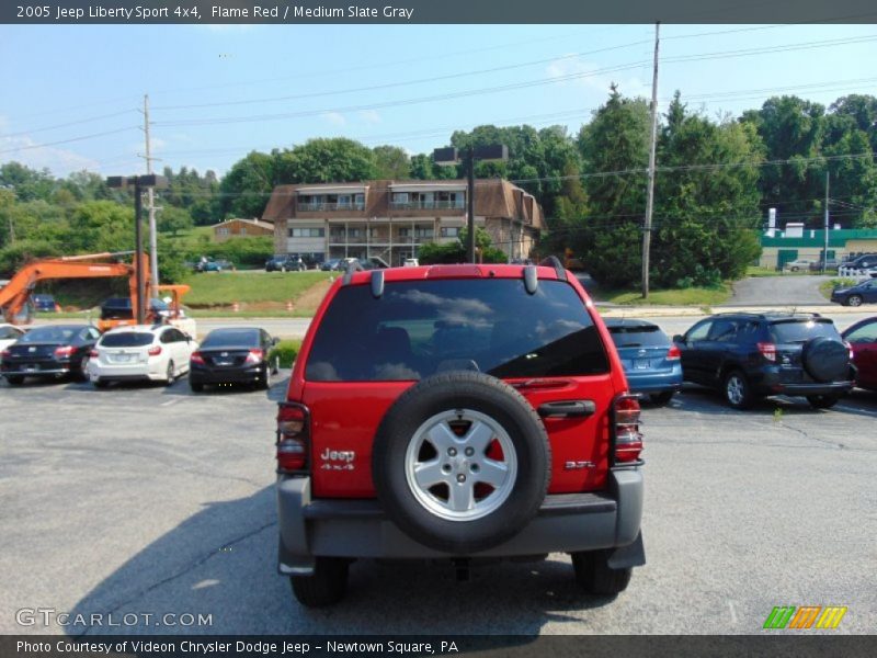 Flame Red / Medium Slate Gray 2005 Jeep Liberty Sport 4x4