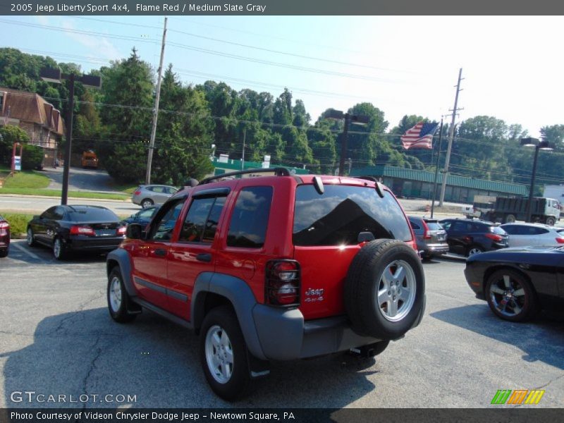 Flame Red / Medium Slate Gray 2005 Jeep Liberty Sport 4x4