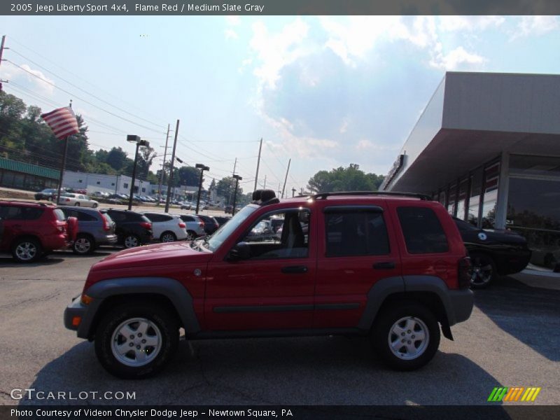 Flame Red / Medium Slate Gray 2005 Jeep Liberty Sport 4x4