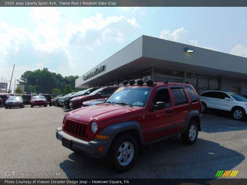 Flame Red / Medium Slate Gray 2005 Jeep Liberty Sport 4x4