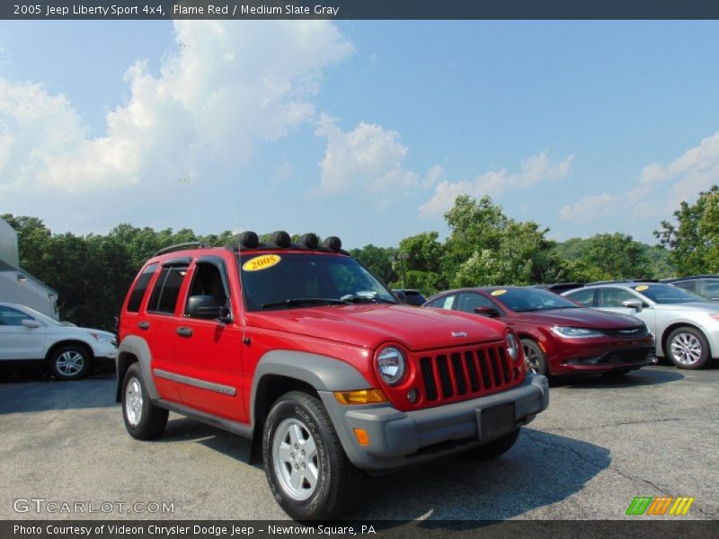 Flame Red / Medium Slate Gray 2005 Jeep Liberty Sport 4x4
