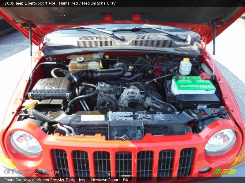Flame Red / Medium Slate Gray 2005 Jeep Liberty Sport 4x4