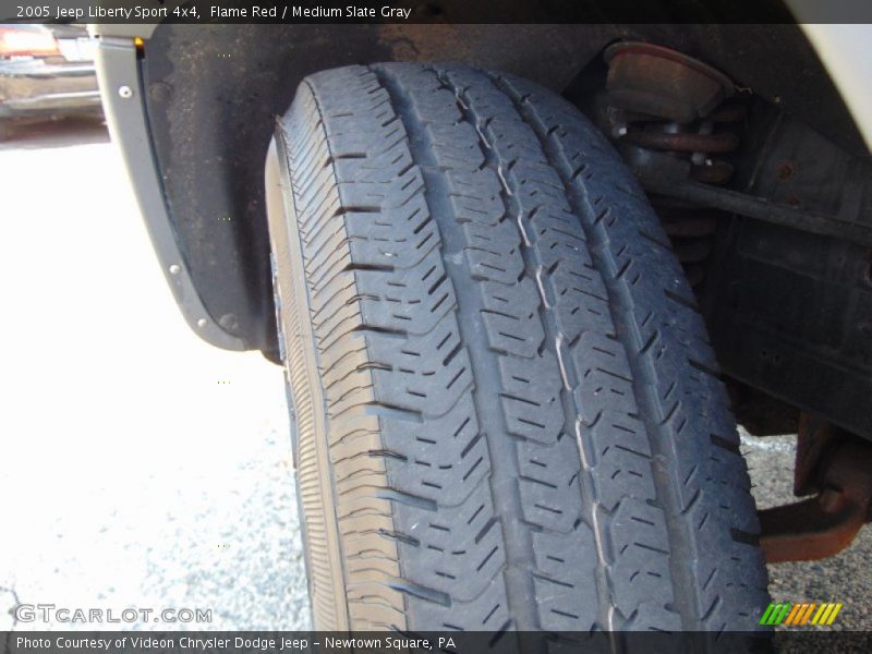 Flame Red / Medium Slate Gray 2005 Jeep Liberty Sport 4x4