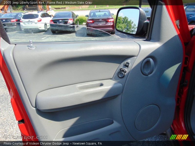 Flame Red / Medium Slate Gray 2005 Jeep Liberty Sport 4x4
