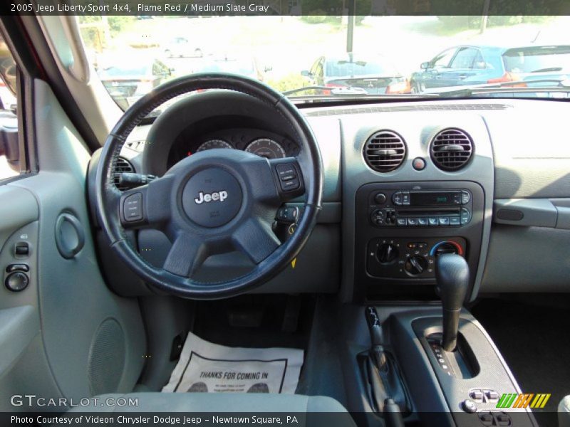 Flame Red / Medium Slate Gray 2005 Jeep Liberty Sport 4x4