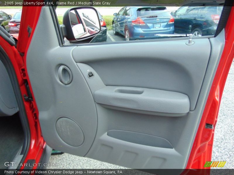 Flame Red / Medium Slate Gray 2005 Jeep Liberty Sport 4x4