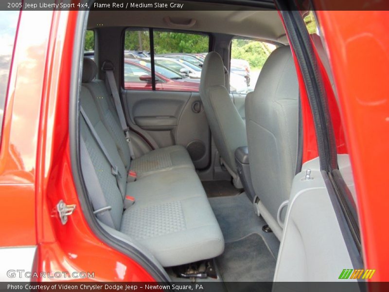 Flame Red / Medium Slate Gray 2005 Jeep Liberty Sport 4x4