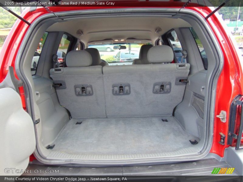 Flame Red / Medium Slate Gray 2005 Jeep Liberty Sport 4x4