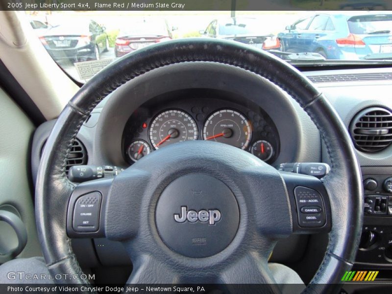 Flame Red / Medium Slate Gray 2005 Jeep Liberty Sport 4x4