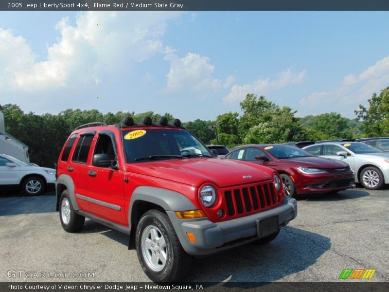 Flame Red / Medium Slate Gray 2005 Jeep Liberty Sport 4x4