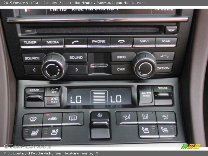 Controls of 2015 911 Turbo Cabriolet