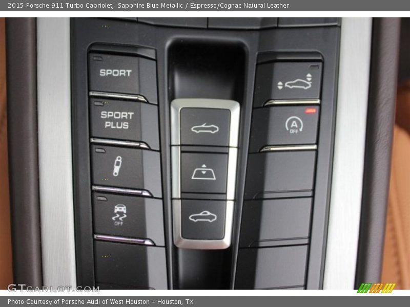 Controls of 2015 911 Turbo Cabriolet