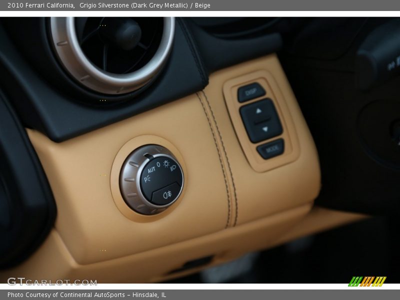 Controls of 2010 California 