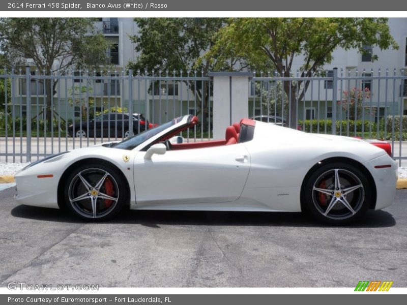 Bianco Avus (White) / Rosso 2014 Ferrari 458 Spider