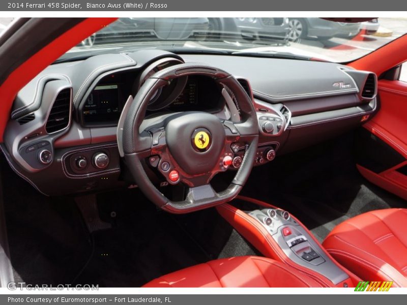 Bianco Avus (White) / Rosso 2014 Ferrari 458 Spider