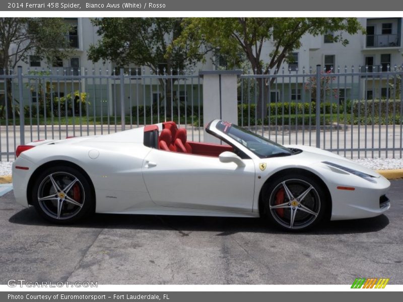  2014 458 Spider Bianco Avus (White)