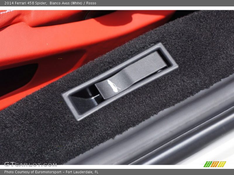 Bianco Avus (White) / Rosso 2014 Ferrari 458 Spider