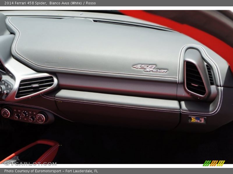 Bianco Avus (White) / Rosso 2014 Ferrari 458 Spider