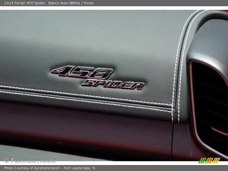  2014 458 Spider Logo