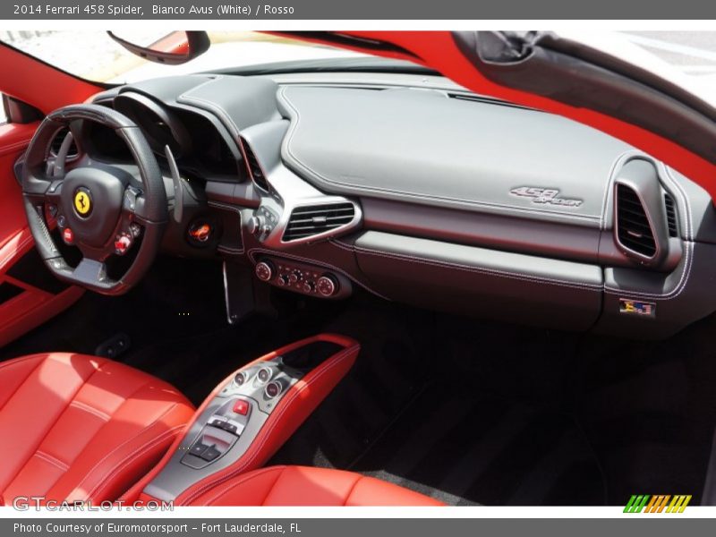 Bianco Avus (White) / Rosso 2014 Ferrari 458 Spider