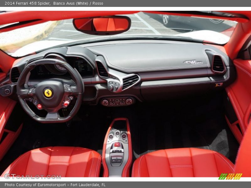 Dashboard of 2014 458 Spider