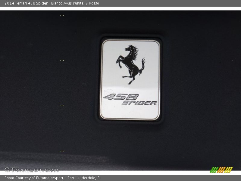  2014 458 Spider Logo