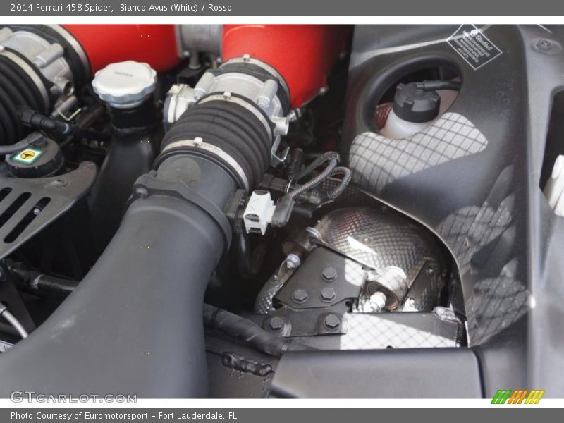 Bianco Avus (White) / Rosso 2014 Ferrari 458 Spider