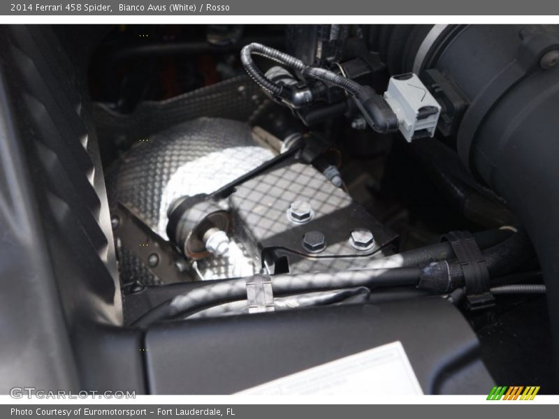 Bianco Avus (White) / Rosso 2014 Ferrari 458 Spider