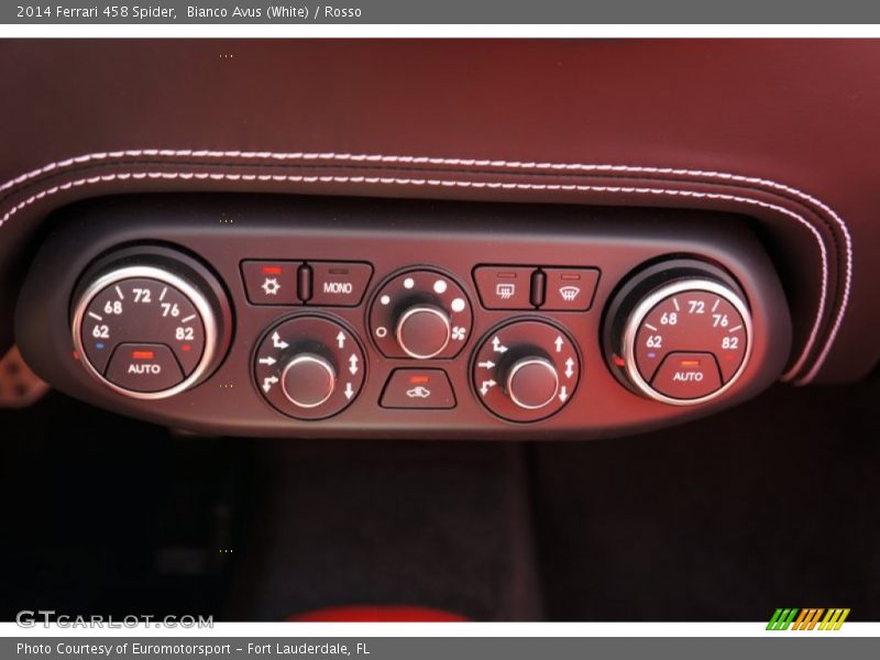 Controls of 2014 458 Spider