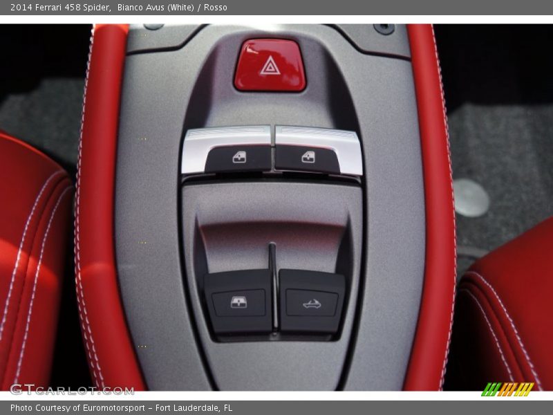Controls of 2014 458 Spider