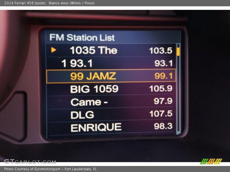 Bianco Avus (White) / Rosso 2014 Ferrari 458 Spider