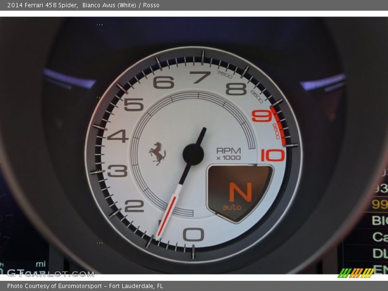  2014 458 Spider Spider Gauges