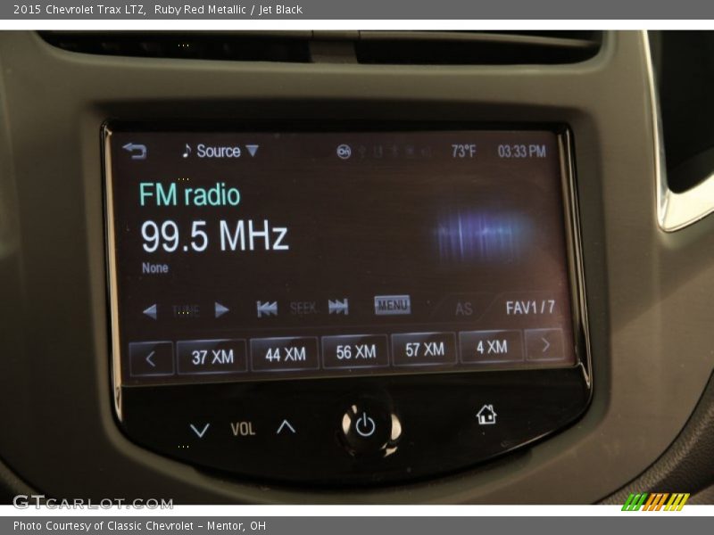 Ruby Red Metallic / Jet Black 2015 Chevrolet Trax LTZ