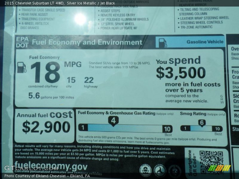 Silver Ice Metallic / Jet Black 2015 Chevrolet Suburban LT 4WD