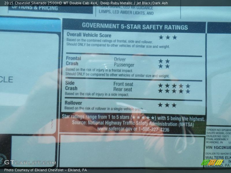 Deep Ruby Metallic / Jet Black/Dark Ash 2015 Chevrolet Silverado 2500HD WT Double Cab 4x4