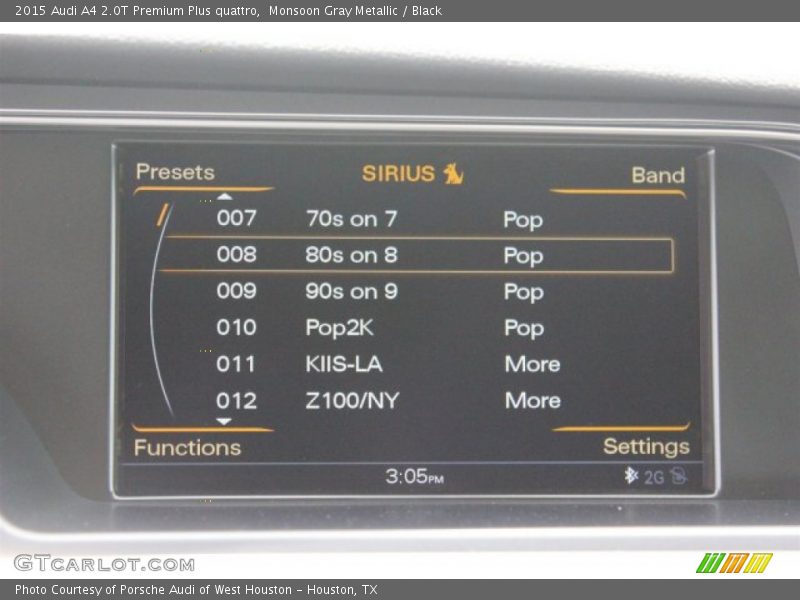 Monsoon Gray Metallic / Black 2015 Audi A4 2.0T Premium Plus quattro