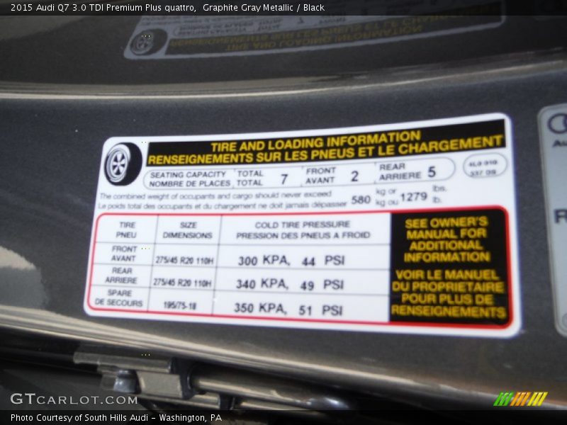 Graphite Gray Metallic / Black 2015 Audi Q7 3.0 TDI Premium Plus quattro