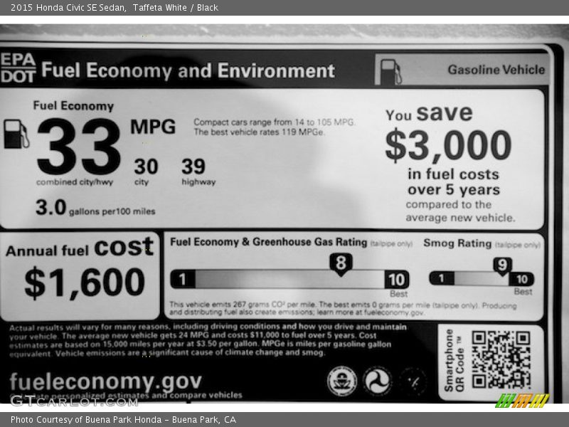 Taffeta White / Black 2015 Honda Civic SE Sedan