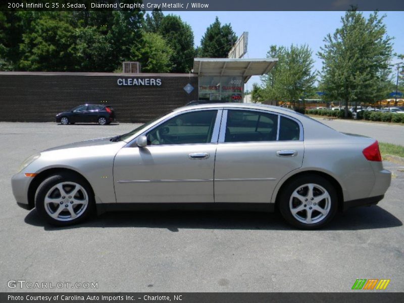 Diamond Graphite Gray Metallic / Willow 2004 Infiniti G 35 x Sedan