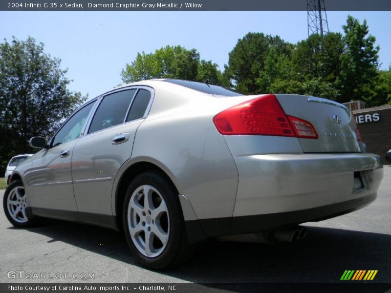 Diamond Graphite Gray Metallic / Willow 2004 Infiniti G 35 x Sedan