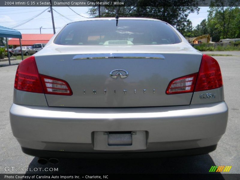 Diamond Graphite Gray Metallic / Willow 2004 Infiniti G 35 x Sedan