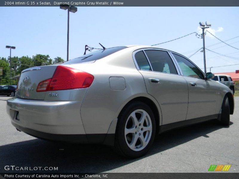 Diamond Graphite Gray Metallic / Willow 2004 Infiniti G 35 x Sedan