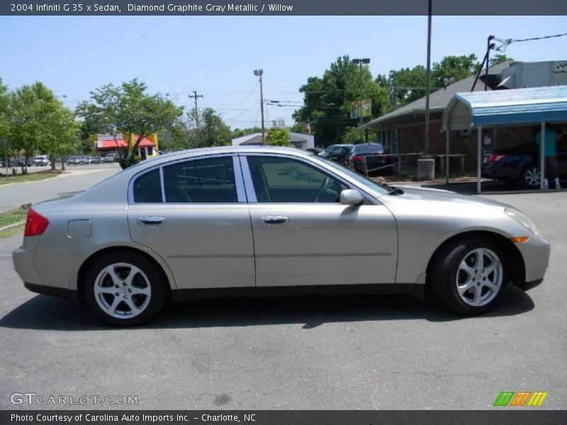 Diamond Graphite Gray Metallic / Willow 2004 Infiniti G 35 x Sedan