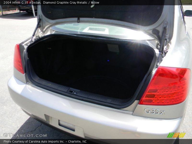 Diamond Graphite Gray Metallic / Willow 2004 Infiniti G 35 x Sedan