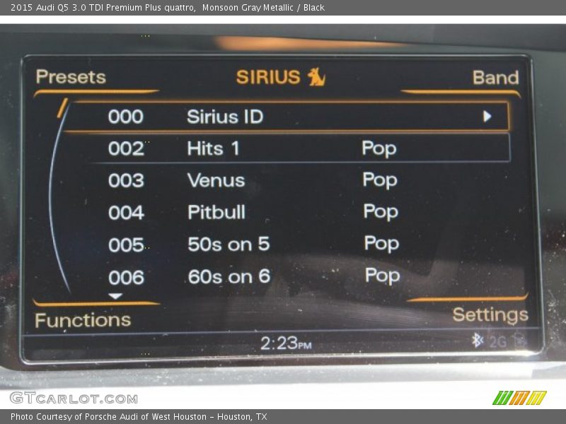 Monsoon Gray Metallic / Black 2015 Audi Q5 3.0 TDI Premium Plus quattro