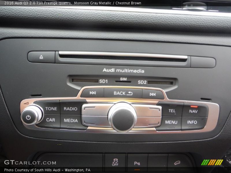 Controls of 2016 Q3 2.0 TSFI Prestige quattro