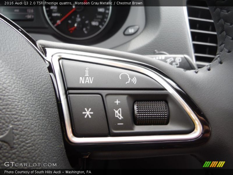Controls of 2016 Q3 2.0 TSFI Prestige quattro