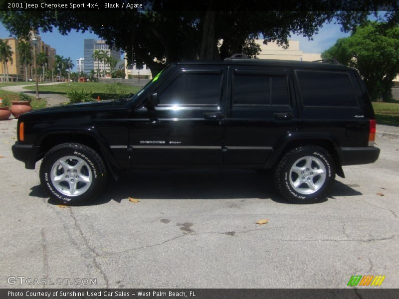 Black / Agate 2001 Jeep Cherokee Sport 4x4