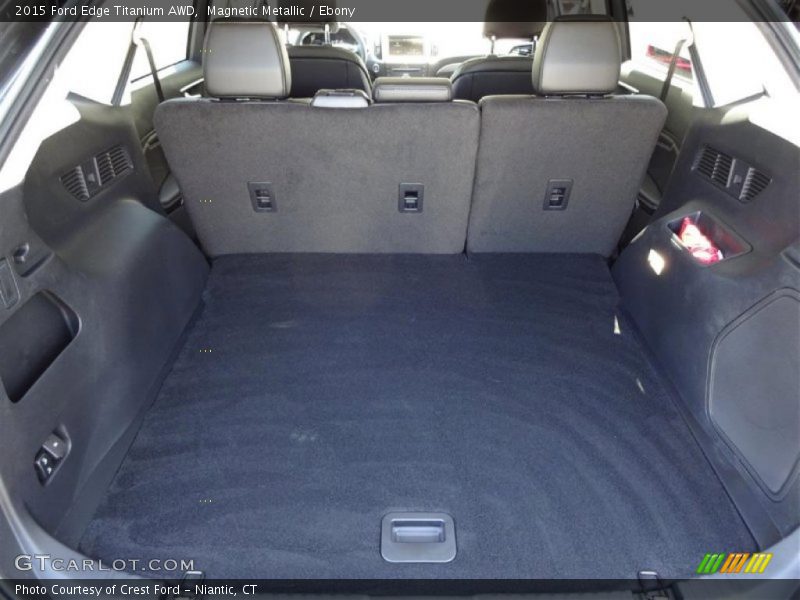 Magnetic Metallic / Ebony 2015 Ford Edge Titanium AWD