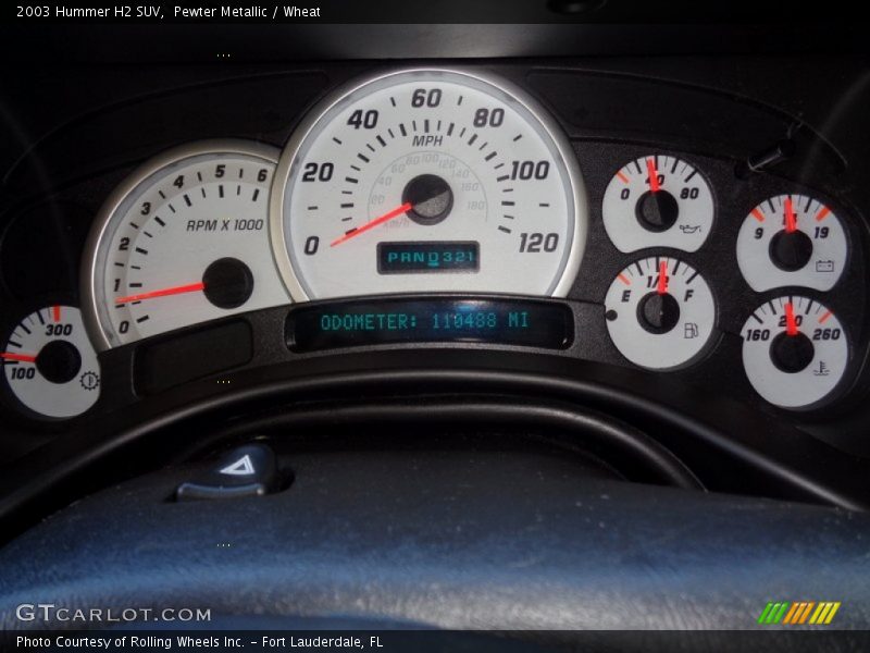  2003 H2 SUV SUV Gauges